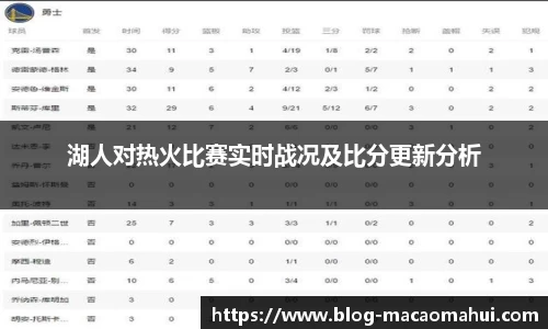 湖人对热火比赛实时战况及比分更新分析